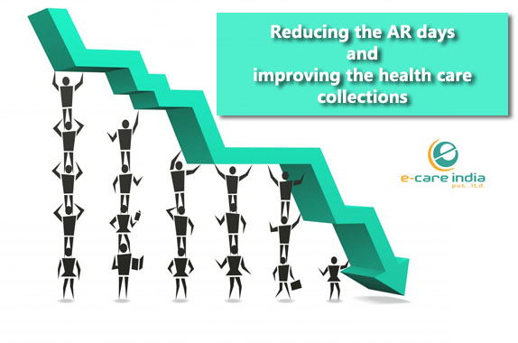 Reducing the AR days and improving the health care collections
