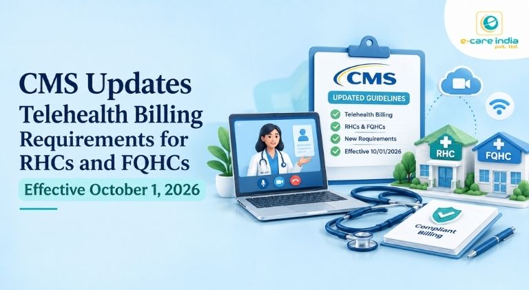 cms update about FQHC billling