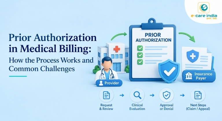 prior authorization process