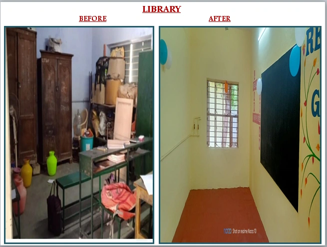 Tirunelveli Govt. School10