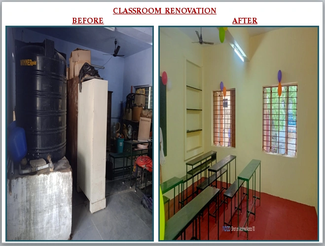 Tirunelveli Govt. School11