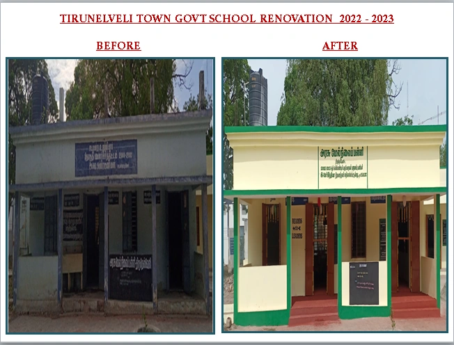 Tirunelveli Govt. School17
