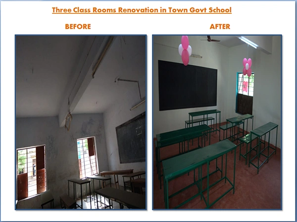 Tirunelveli Govt. School2