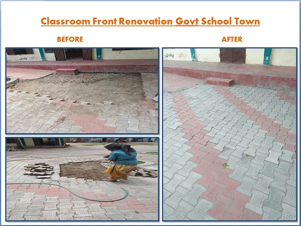 Tirunelveli Govt. School7
